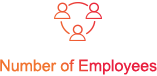 Number of Employees